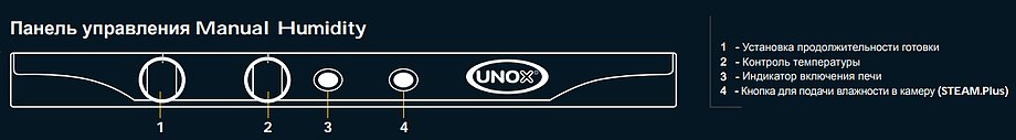 UNOX XFT 193
